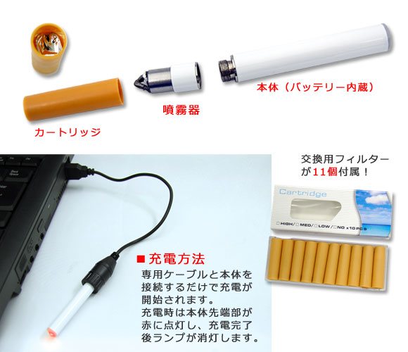 ELECTRONIC CIGARETTE WHERE TO BUY RETAIL